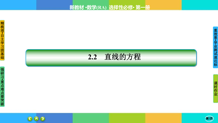 2-2-1直线的点斜式方程-高中数学人教A版选择性必修一 课件（共33张PPT）