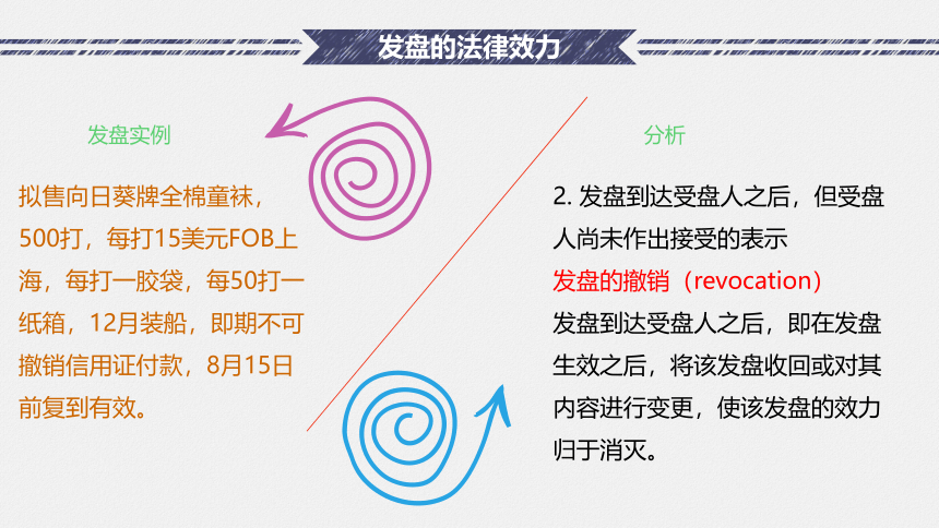 2.3 确认磋商的法律效力（2）课件(共30张PPT）-《国际贸易实务（第二版）》同步教学（高教社）