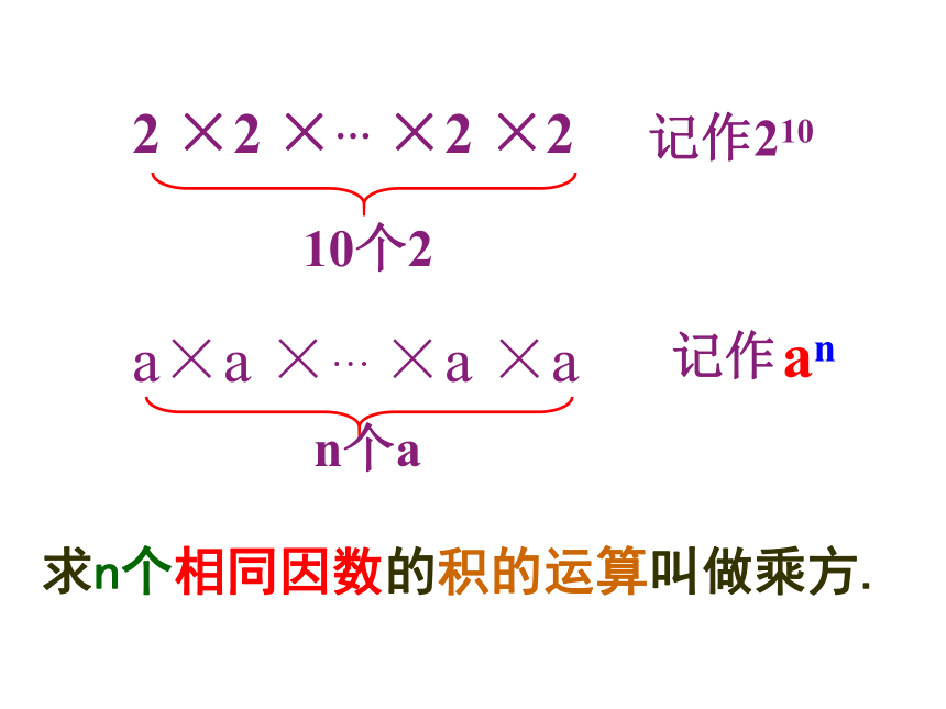 沪教版（五四学制）六年级下册5.8有理数的乘方课件(共14张PPT)