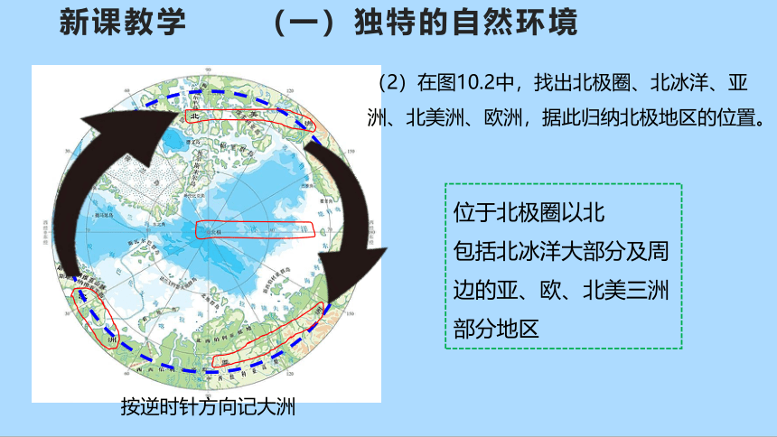 人教版地理七年级下册10 极地地区 第一课时 课件(共30张PPT)