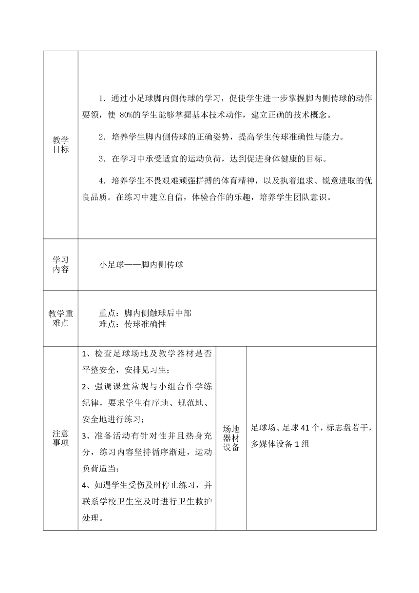 通用版体育六年级下册 足球脚内侧传球 教案（表格式）