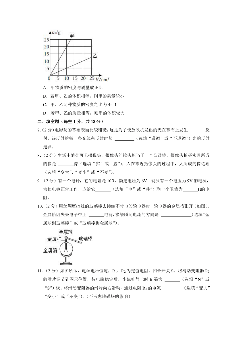 2023年吉林省松原市前郭县中考物理一模试卷（含答案）