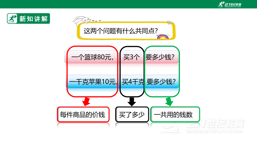 人教版小学数学四年级上册4.4《价格和行程问题》PPT（共23张PPT）