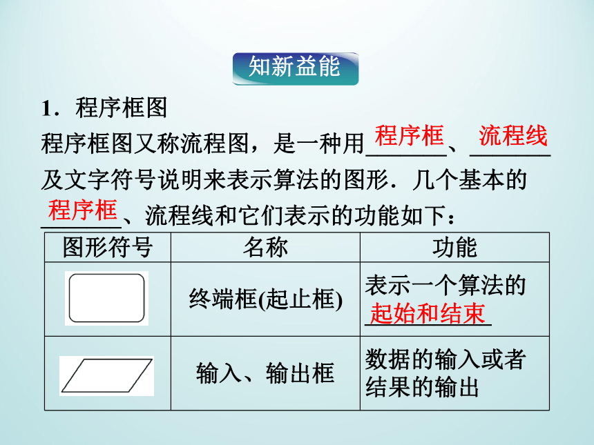 11.2.1顺序结构_课件1(1)-湘教版数学必修5  29张PPT