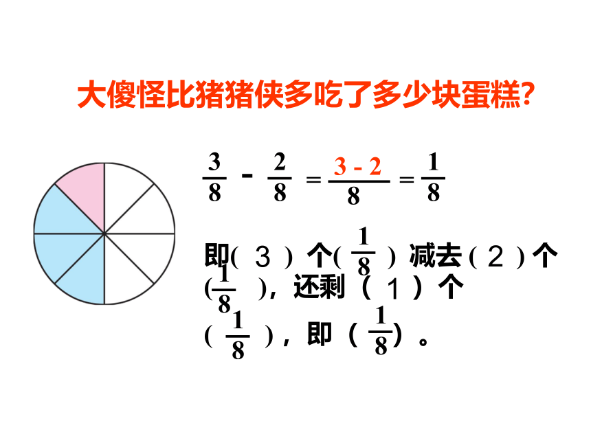 8.2 简单的同分母分数加减法（课件）数学三年级上册西师大版(共17张PPT)