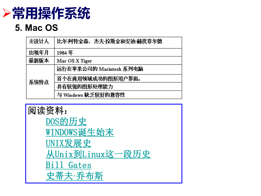 第4章 操作系统1 课件(共23张PPT)- 《多媒体技术应用》同步教学（高教版）