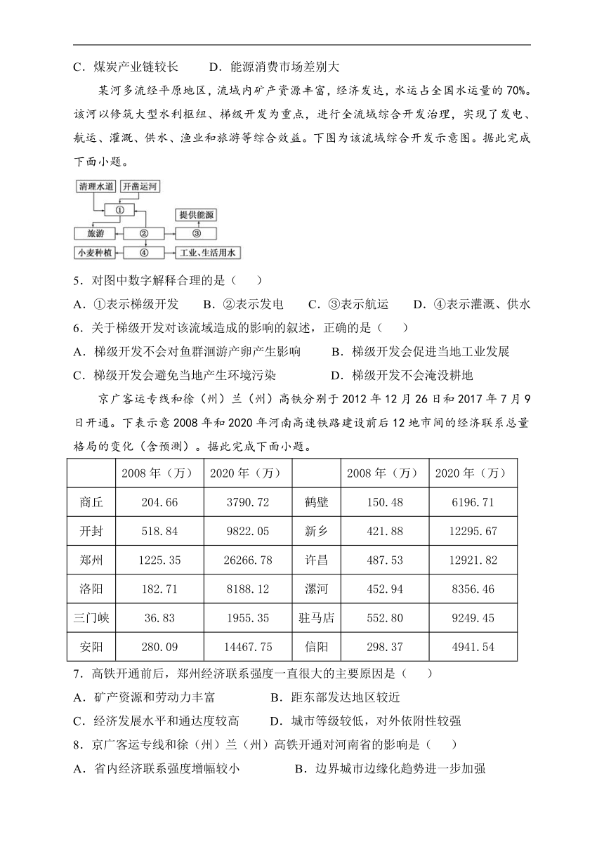湖南省部分学校2022-2023学年高二下学期期中考试地理试题（含解析）
