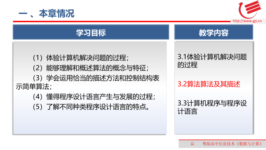 3.2算法及其描述　课件(共25张PPT)　-2022—2023学年高中信息技术粤教版（2019）必修1