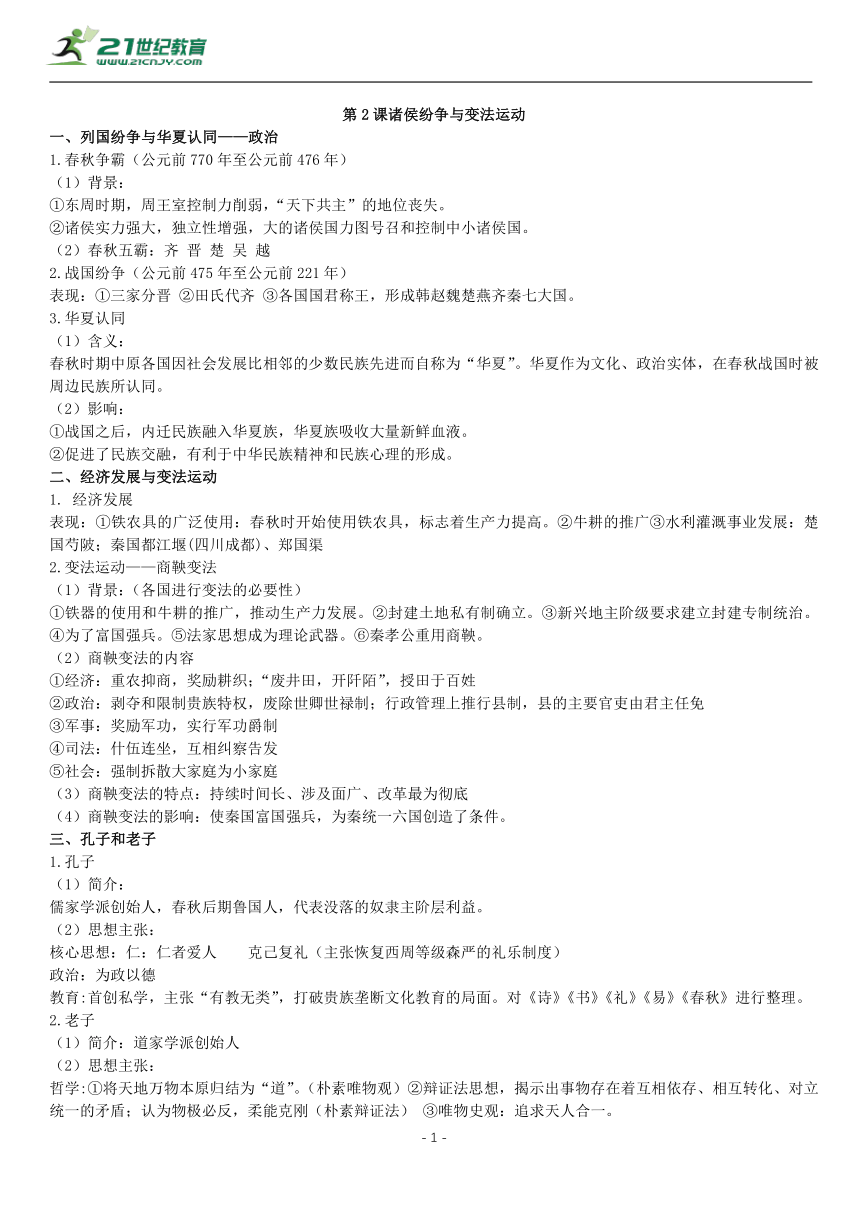 第2课 诸侯纷争与变法运动 知识单提纲 —2022高中统编历史一轮复习提纲