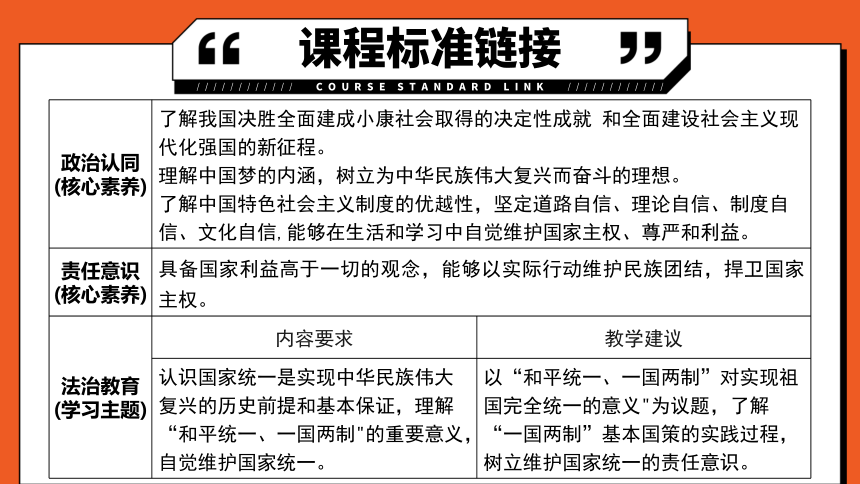 专题20《和谐与梦想》全国版道法2024年中考一轮复习课件【课件研究所】