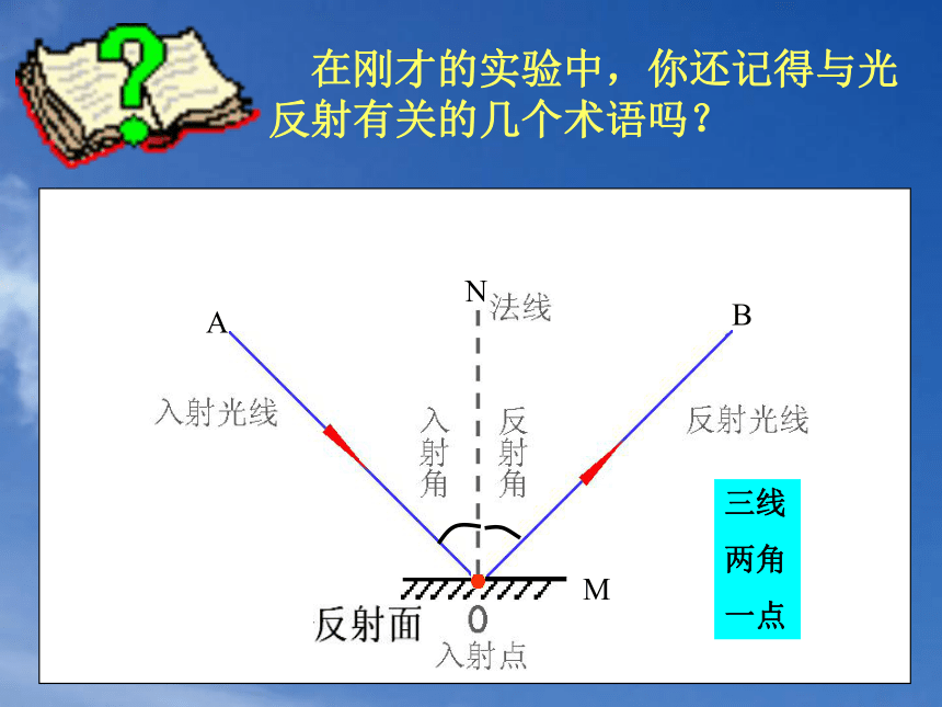 苏科版八年级上册物理 3.5 光的反射 课件（22张）