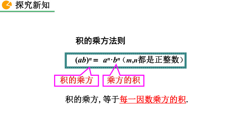 2020-2021初中数学北师版七年级下册同步课件1.2 幂的乘方与积的乘方（第2课时 24张）