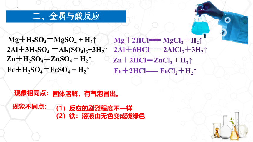 2023年中考化学科粤版九年级下册6.2金属的化学性质复习课件(共21张PPT)