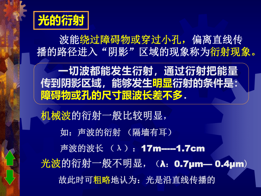 4.5光的衍射 课件(共12张PPT)高二上学期物理人教版（2019）选择性必修第一册