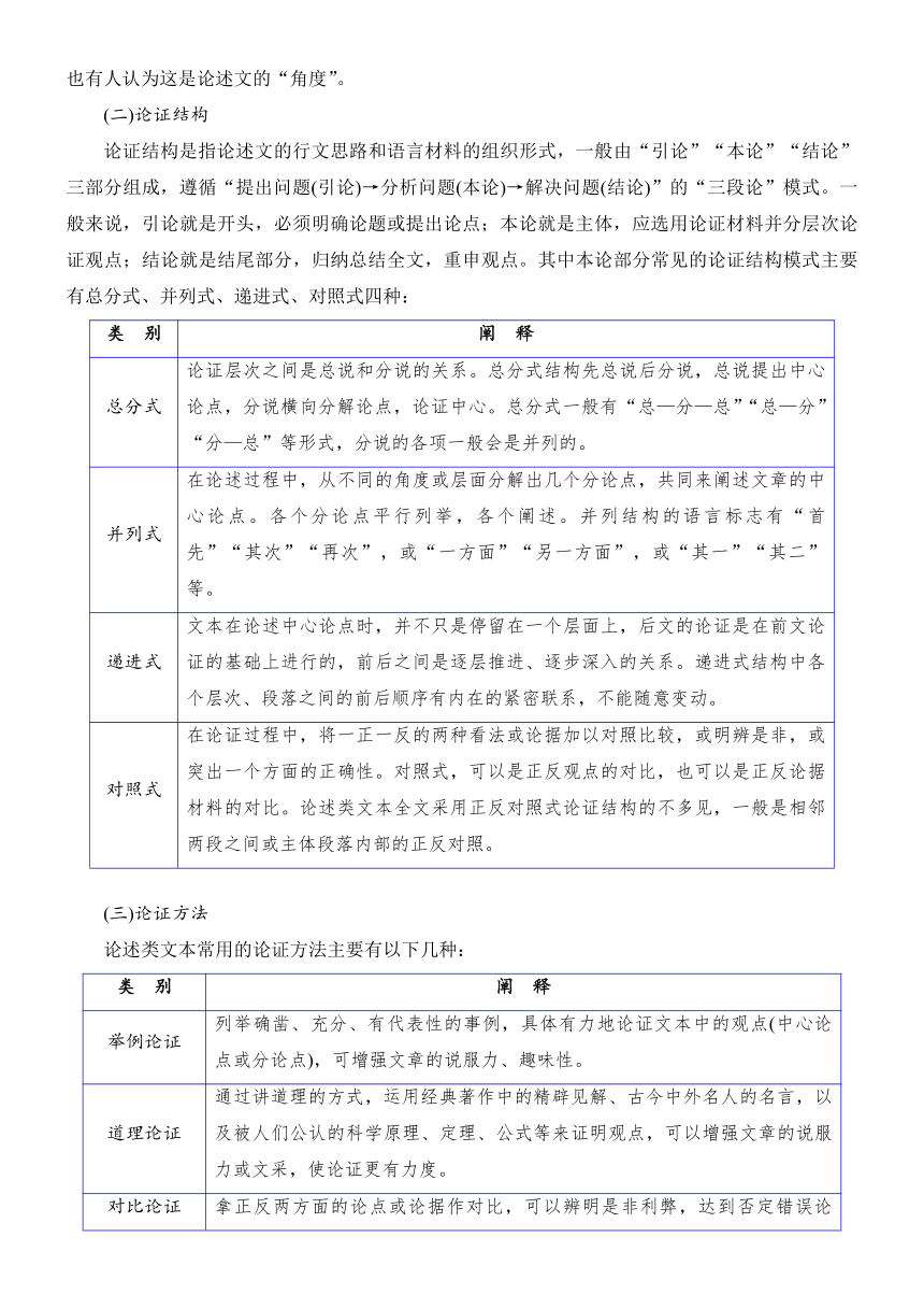 2022届高三语文一轮复习讲义：论述类文本阅读-分析论证