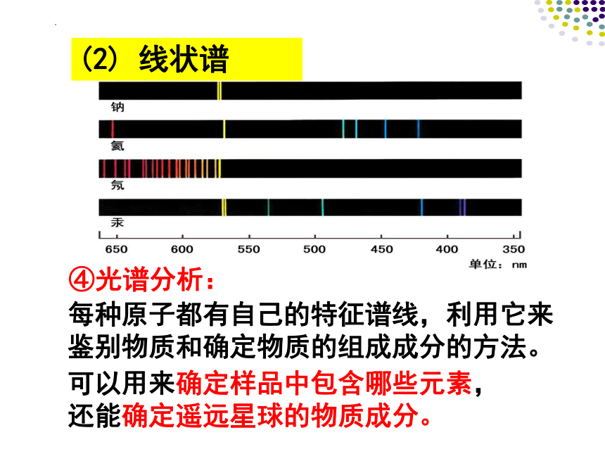 物理人教版（2019）选择性必修第三册4.4 氢原子光谱和玻尔的原子模型（共35张ppt)