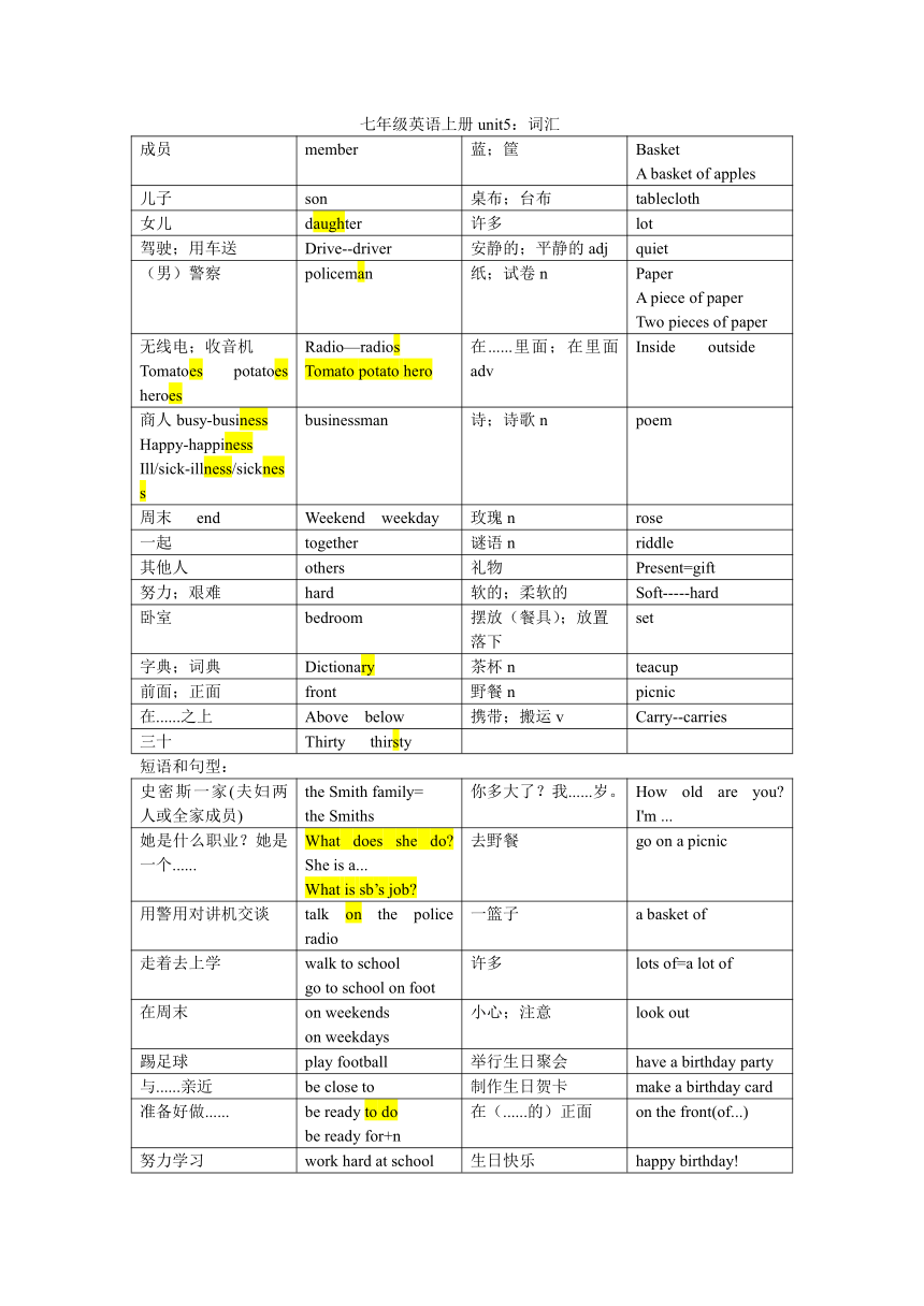 冀教版七年级英语上册 Unit5复习讲义