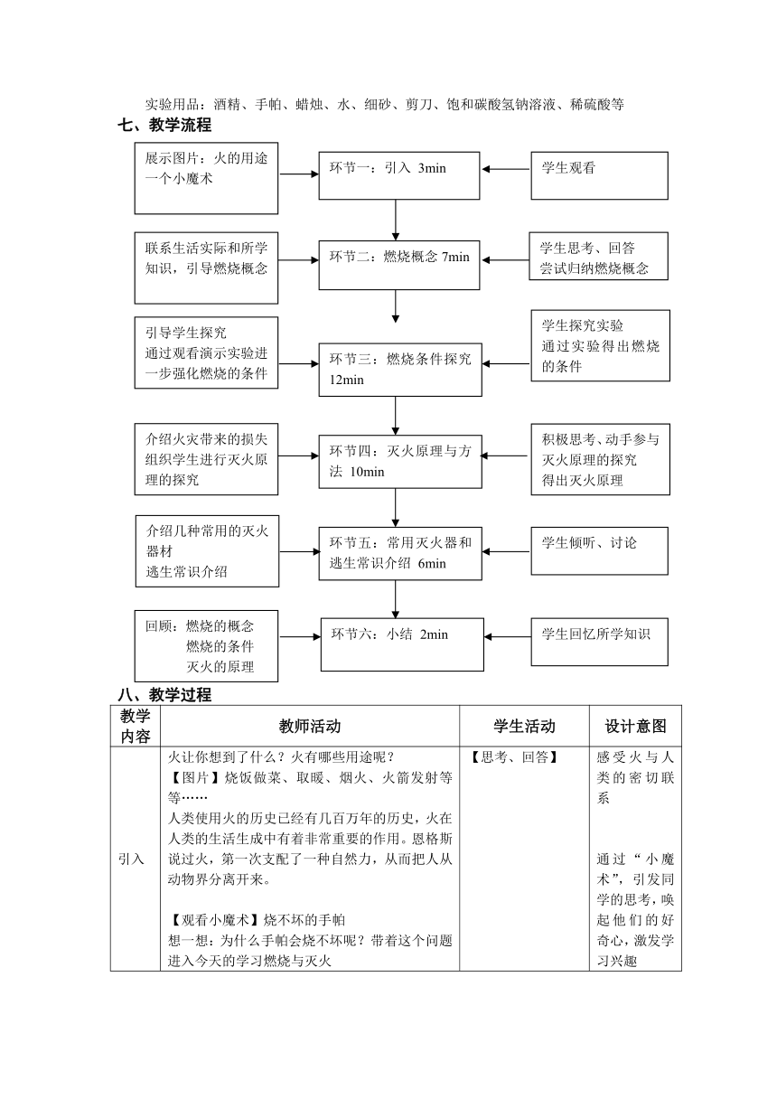 沪教版（上海）初中化学九年级上册 4.1  燃烧与灭火  教案 （表格式）