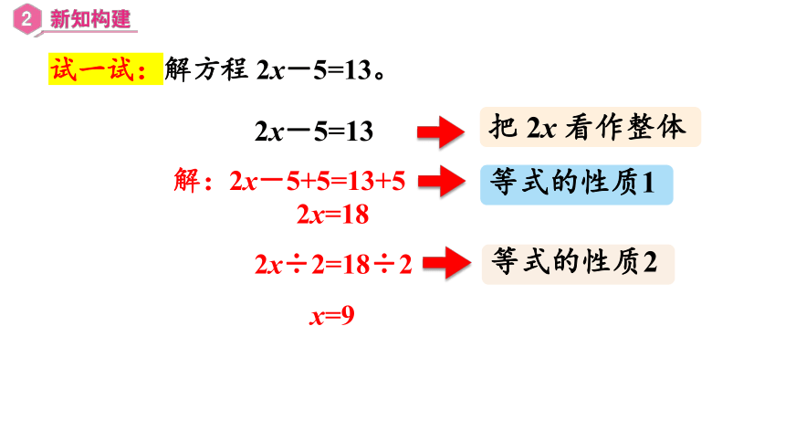 第五单元 第5课时 解方程（3）（课件）五年级数学上册 新人教版(共28张PPT)