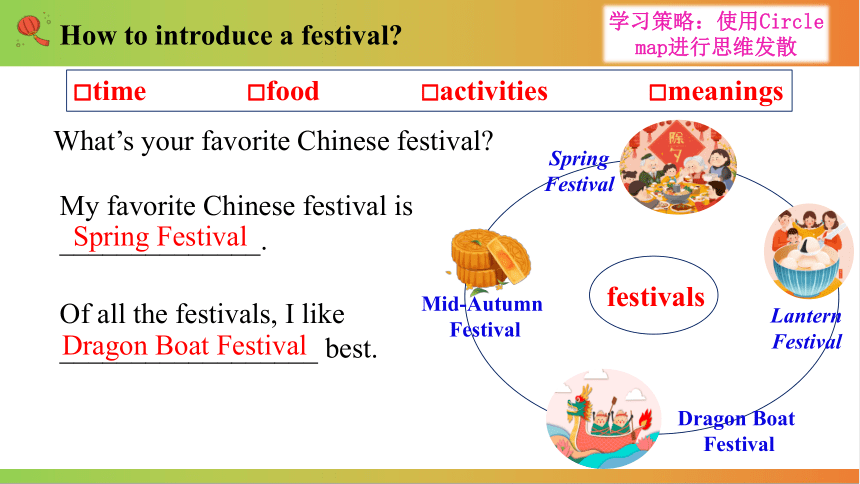 Unit 2 I think that mooncakes are delicious! Section B 写作课件(共25张PPT，含内嵌视频)人教版九年级全册