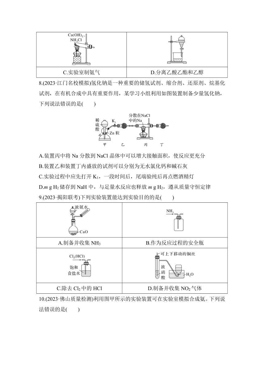 选择题突破十　化学实验基础  专项特训（含解析）2024年高考化学二轮复习