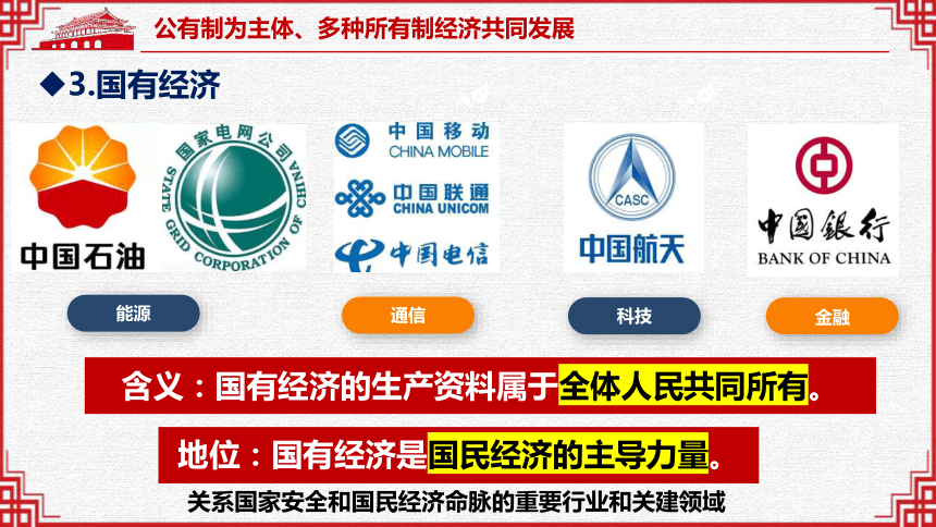 【核心素养目标】5.3基本经济制度 课件(共39张PPT)-2023-2024学年统编版道德与法治八年级下册