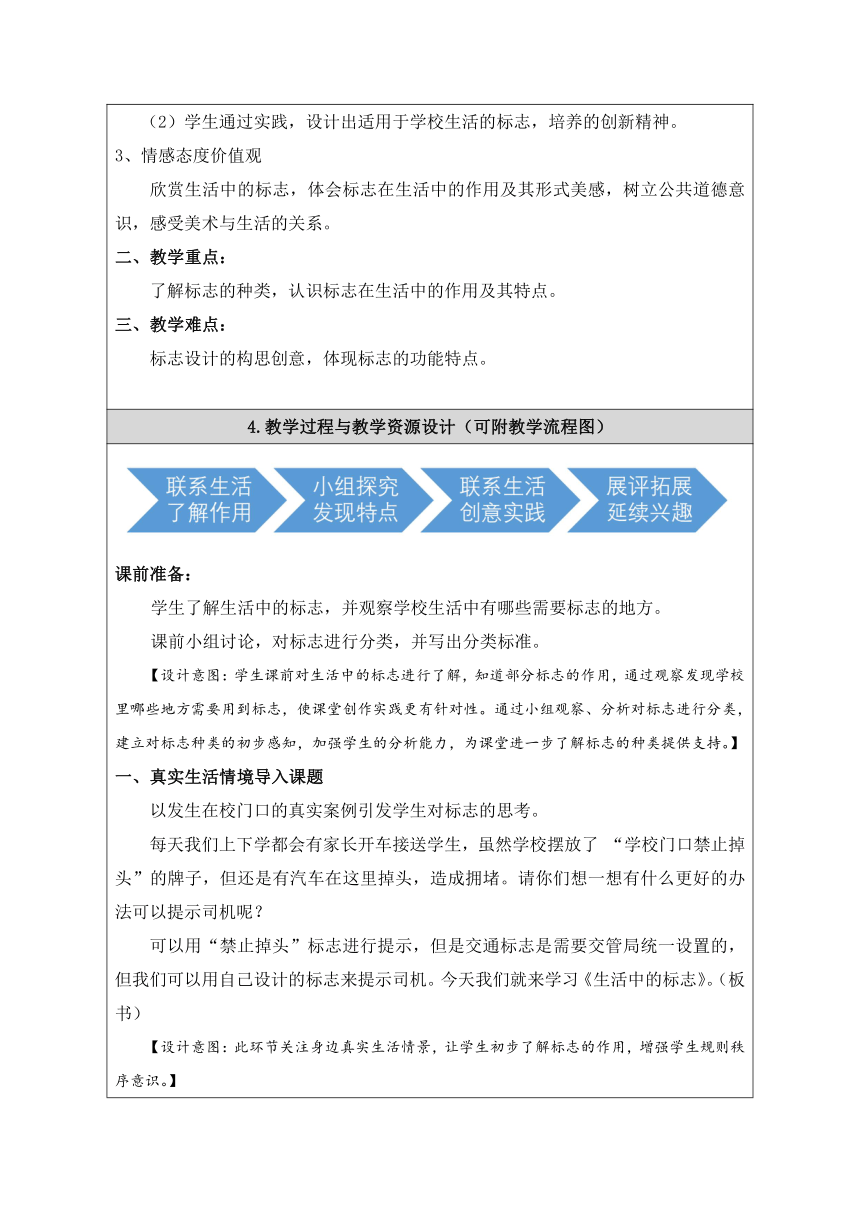 人美版（北京）五年级下册美术-第10课  生活中的标志 教案(表格式)