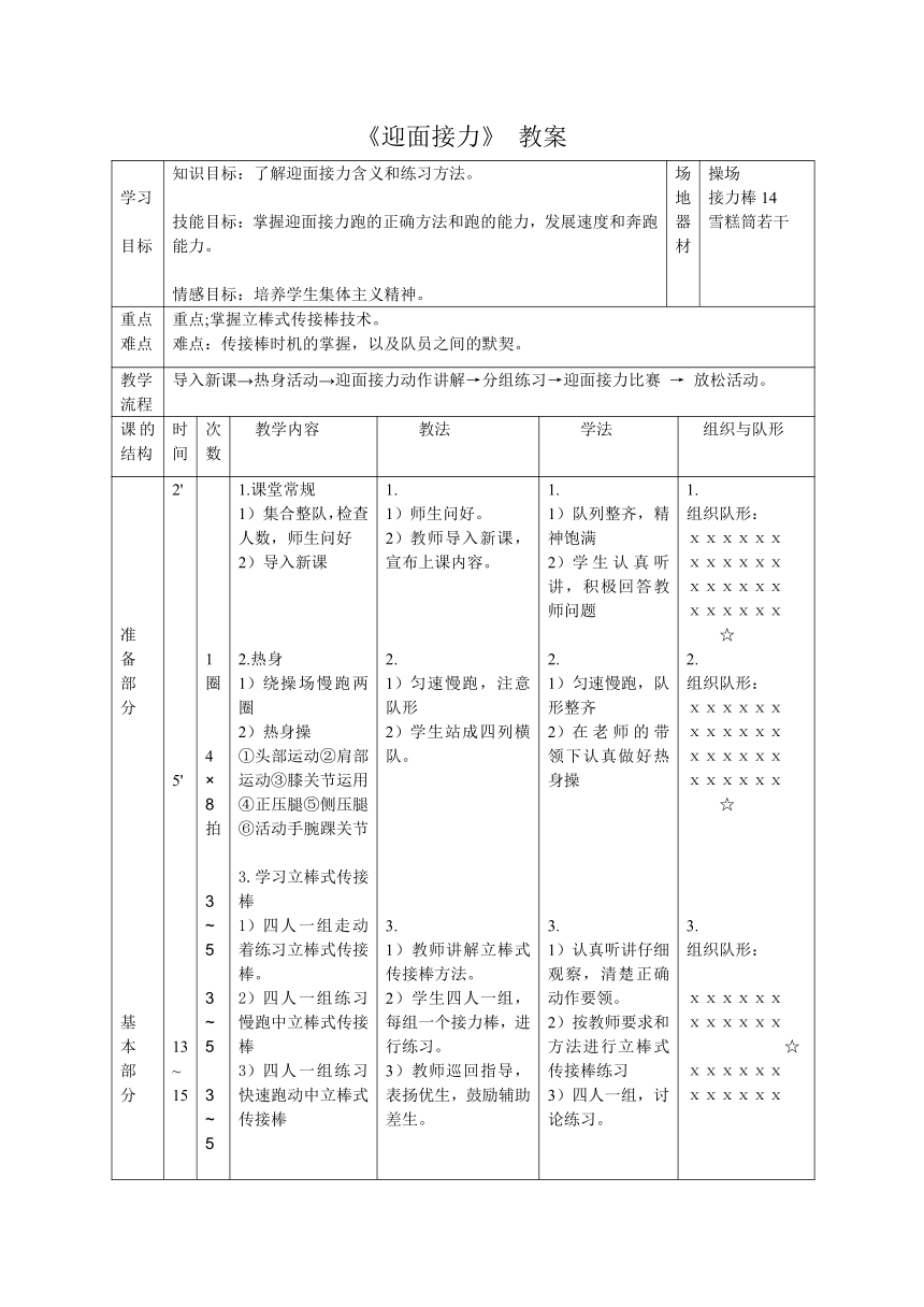 人教版三~四年级体育与健康 4.1.3.1接力跑 30~40米迎面接力跑及游戏 教案