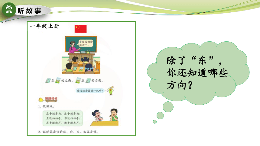 小学数学苏教版二年级下认识方向 课件（31张PPT）