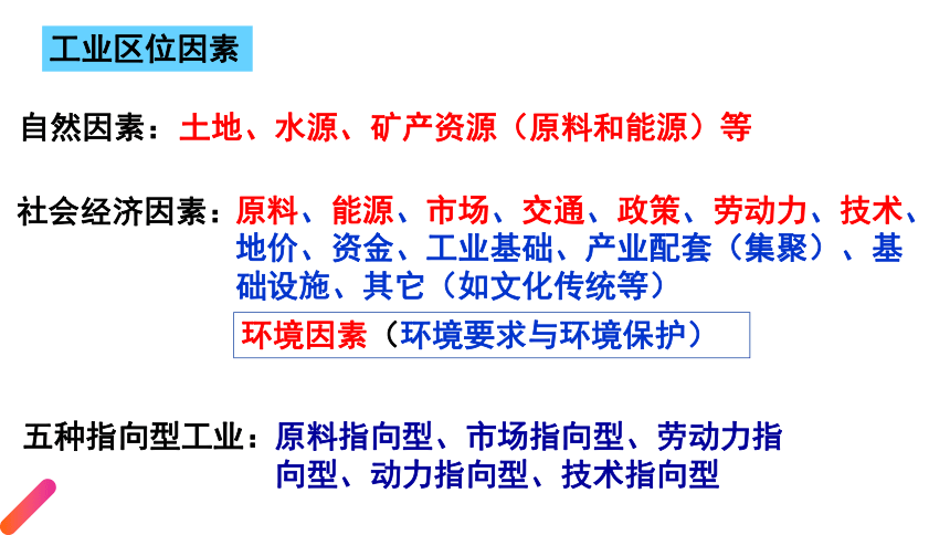 3.1产业转移对区域发展的影响课件（共40张ppt)