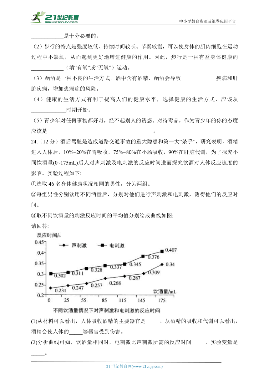 人教版生物八年级下册单元检测卷 第八单元第三章 了解自己，增进健康（测基础）（含解析）