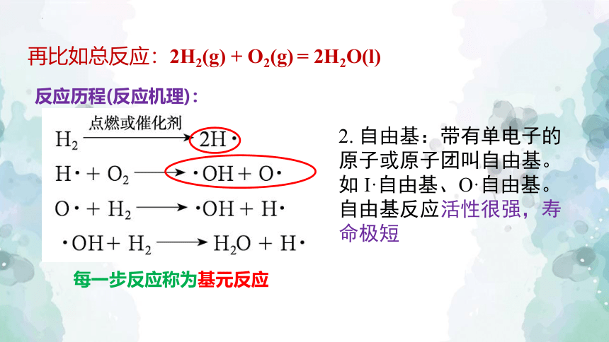 化学人教版（2019）选择性必修1 2.1.3 活化能及有效碰撞理论（共33张ppt）