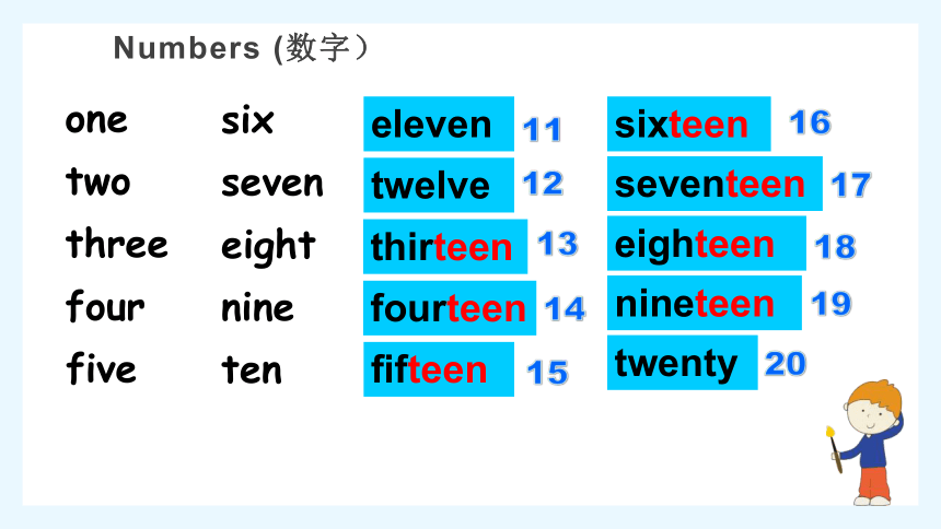 Unit6 How many？复习课件（共19张ppt）