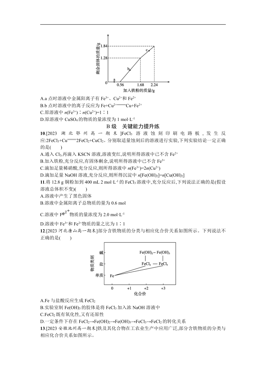 高中化学人教版必修一 3.1.2铁的氢氧化物铁盐和亚铁盐 试题（含解析）