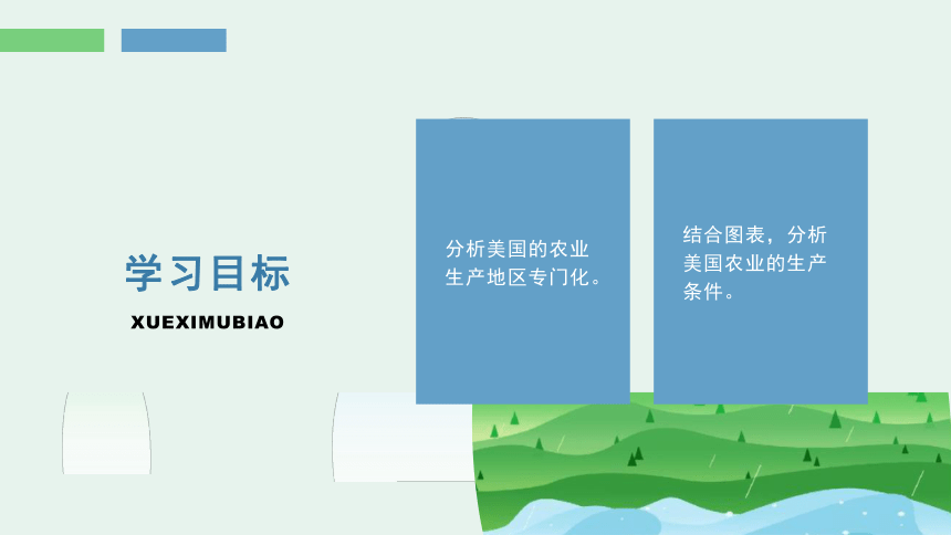 2.4 区域农业的可持续发展—以美国农业为例 课件（35张）