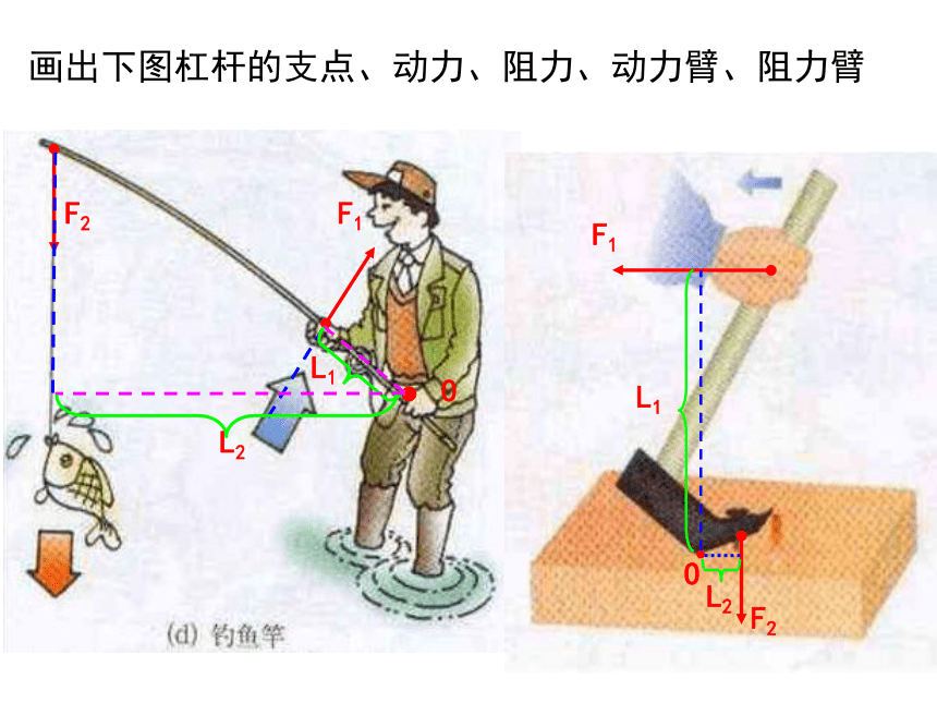 11.1杠杆(共28张PPT)2022-2023学年苏科版物理九年级上册