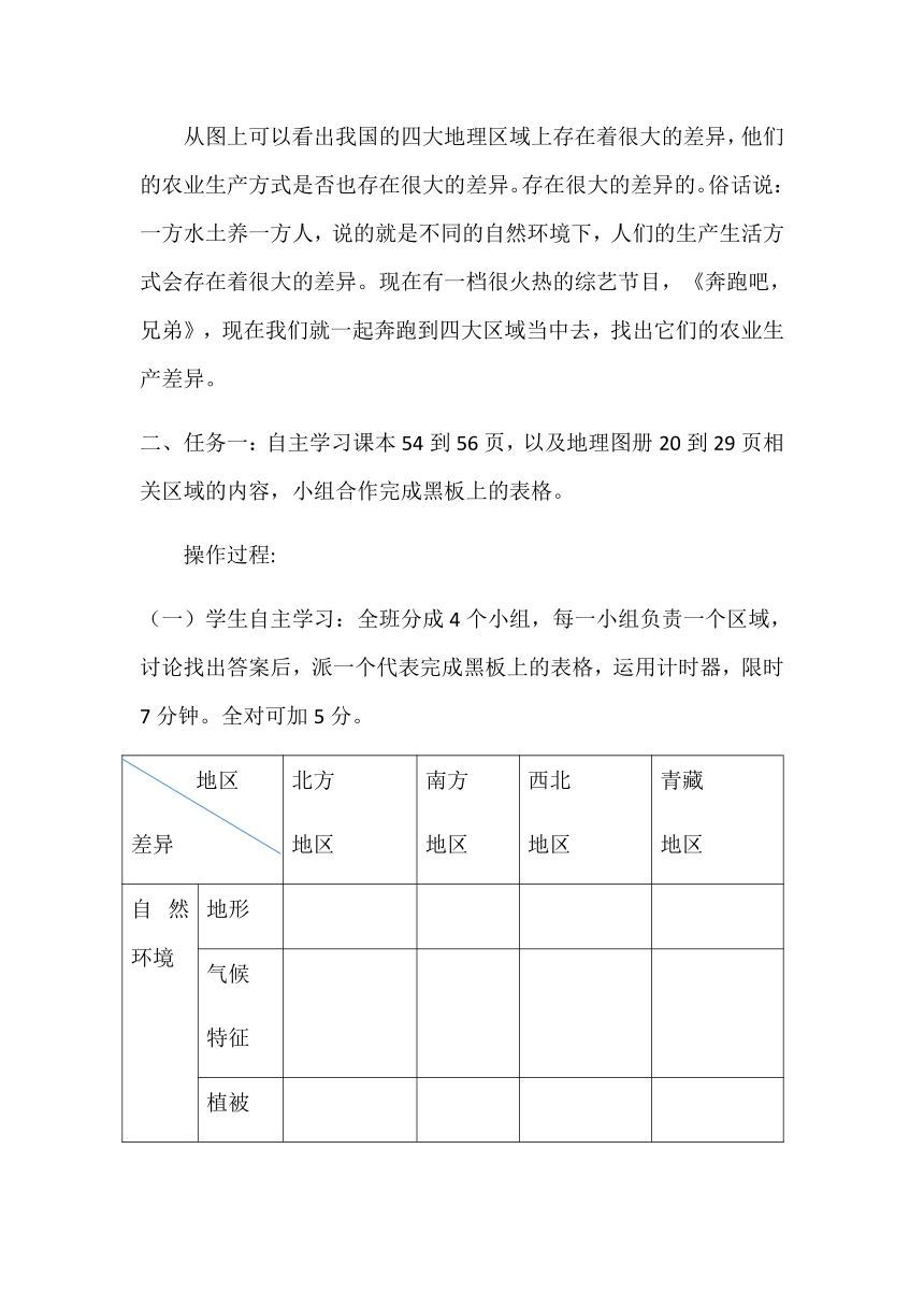 七年级下册教案 6.2 四大区域自然环境对生产和生活的影响  中图版