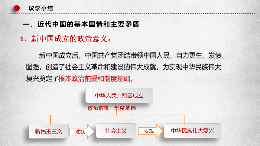 1.2中国共产党领导人民站起来、富起来、强起来（课件）(共37张PPT+1个内嵌视频)高一政治（统编版必修3）