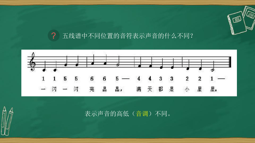 人教版八年级物理上册课件   第二章 第二节  声音的特性（38张）