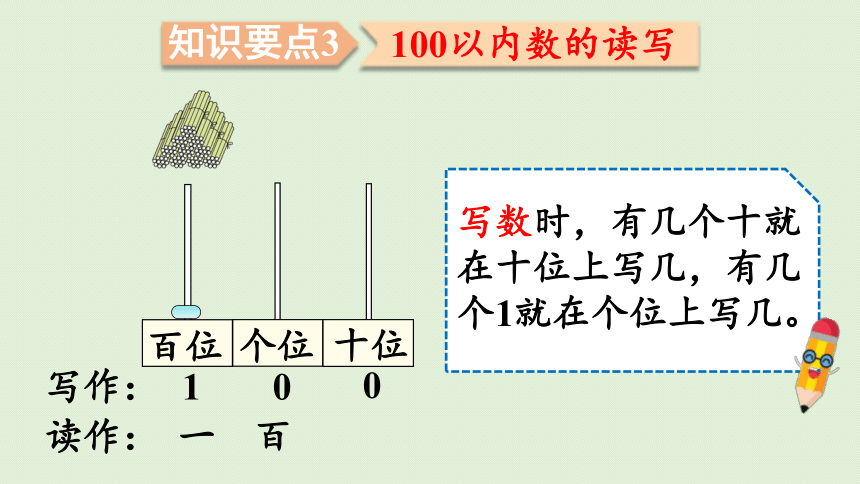 人教版一年级数学下册 8总复习 第1课时  100以内数的认识 课件(共23张PPT)