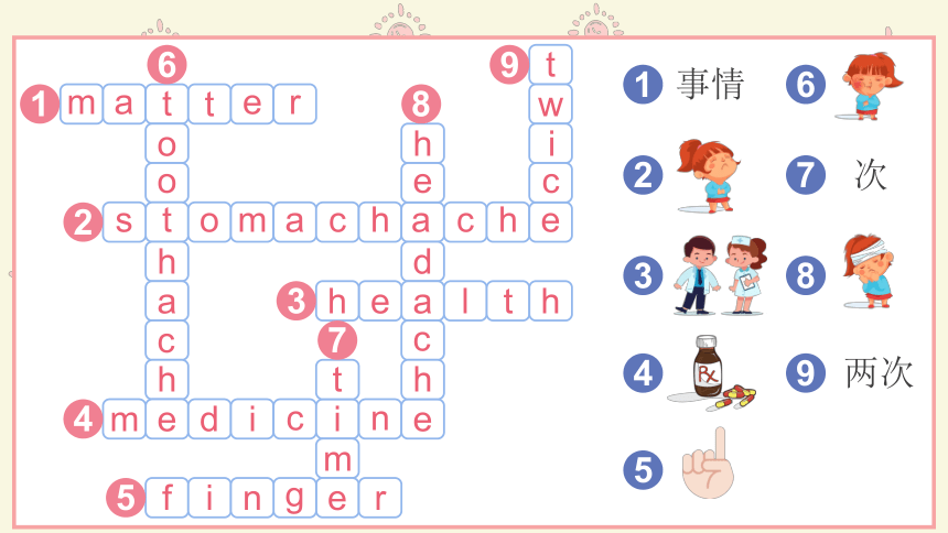 Unit 5 What's the matter with you Lesson 3 课件(共31张PPT)