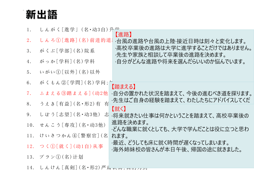 第15课 進学と進路 课件（42张）