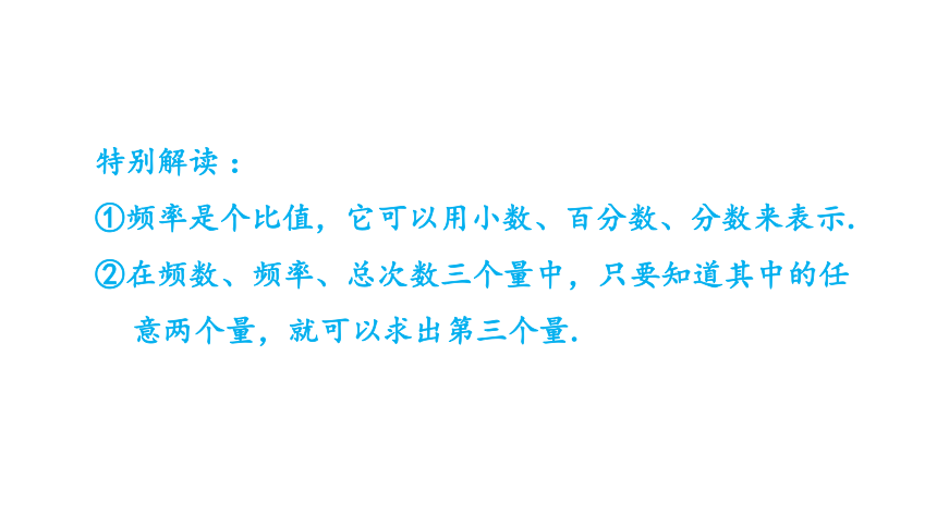 2021-2022学年苏科版数学八年级下册 7.3频数与频率 课件（共19张）