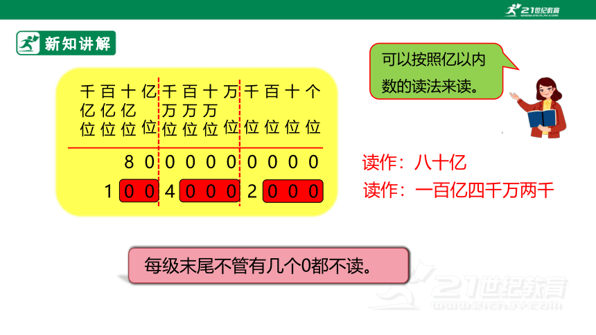 （2022秋季新教材）人教版小学数学四年级上册1.9《亿以上数的认识》课件(共21张PPT)