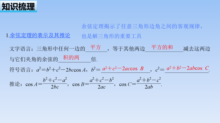 苏教版（2019）高中数学必修第二册 11.1_余弦定理_课件(共21张PPT)