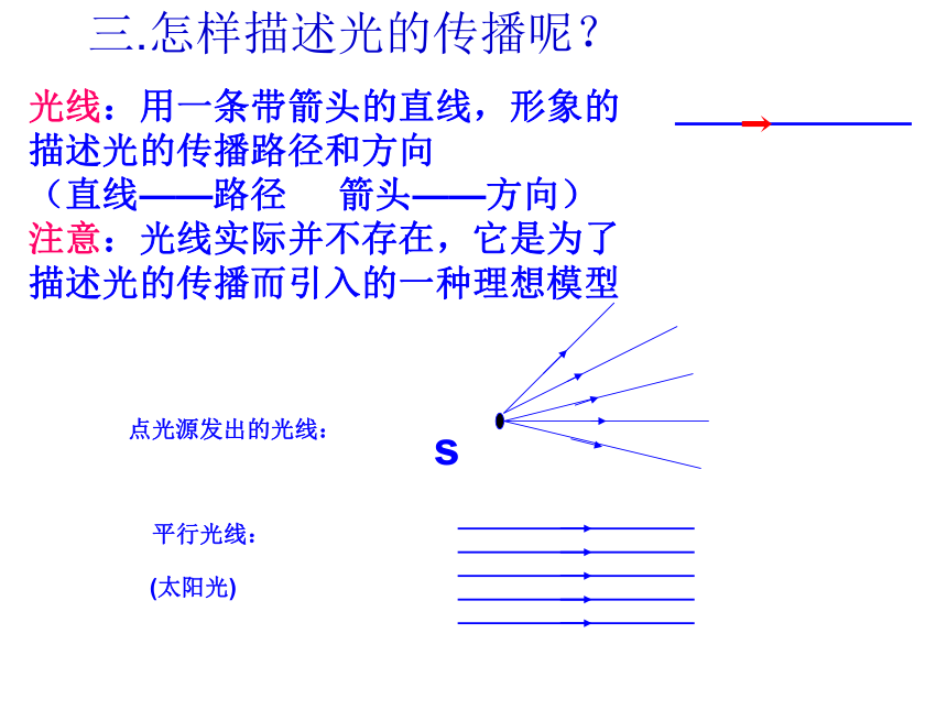 粤教版八上物理 3.1 光世界巡行 课件（41张）