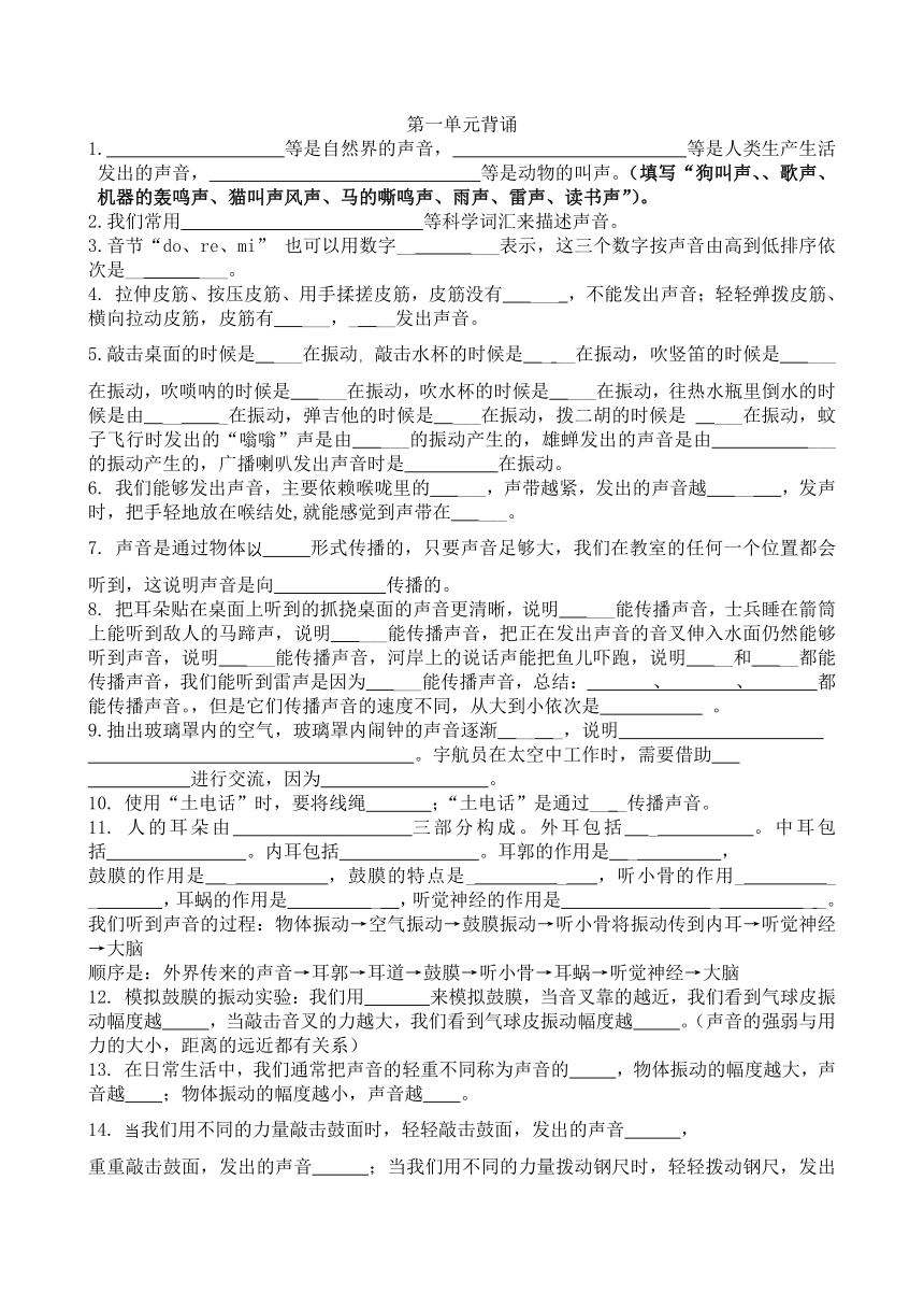 教科版（2017秋）四年级科学上册第一单元声音背诵提纲（无答案）