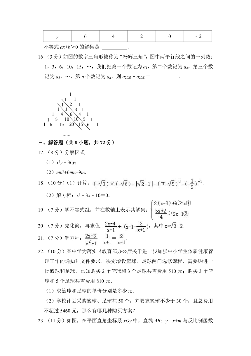 2024年山东省临沂实验中学中考数学调研试卷（3月份）（含解析）