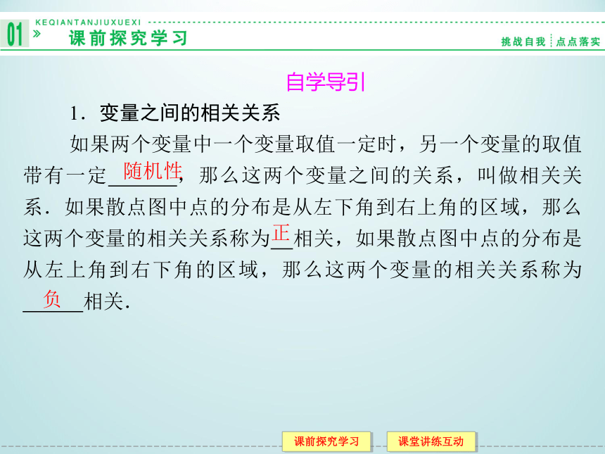 12.4相关性_课件1(1)-湘教版数学必修5（37张PPT）