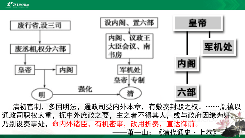 第14课 清朝前中期的鼎盛与危机 课件(共23张PPT)